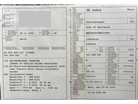 Bild 6: Audi A3 Sportback 2.0 35 TDI S-Tronic