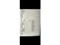 Bild 5: Audi Q5 Sportback 2.0 40 TDI S Line quattro S-Tronic